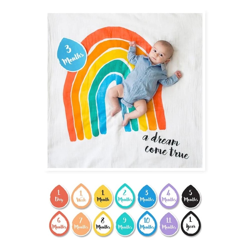 Lulujo Baby’s First Year Milestone Blanket & Cards Set A Dream Come True